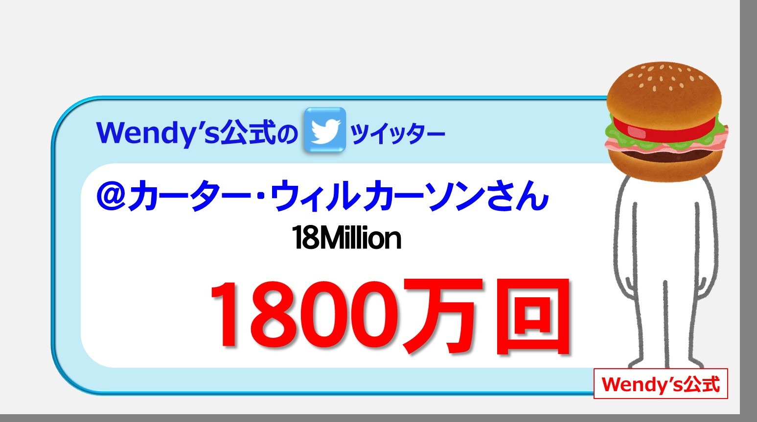 ウェンディーズの回答