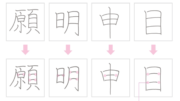 字を綺麗に書くコツ