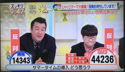 加藤浩次