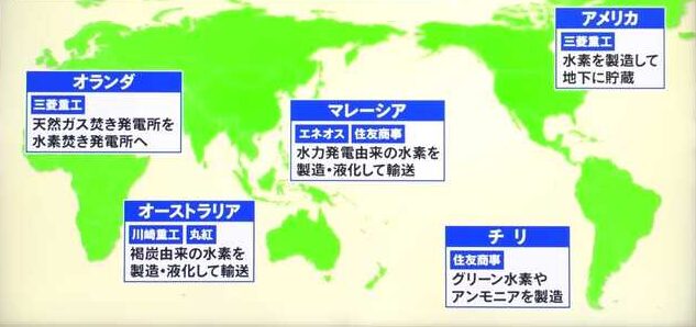 水素社会に移行する世界で日本が進む道は？～日米連携事業が進行中